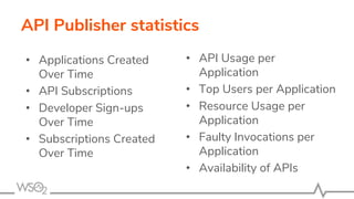 API Publisher statistics
• Applications Created
Over Time
• API Subscriptions
• Developer Sign-ups
Over Time
• Subscriptions Created
Over Time
• API Usage per
Application
• Top Users per Application
• Resource Usage per
Application
• Faulty Invocations per
Application
• Availability of APIs
 