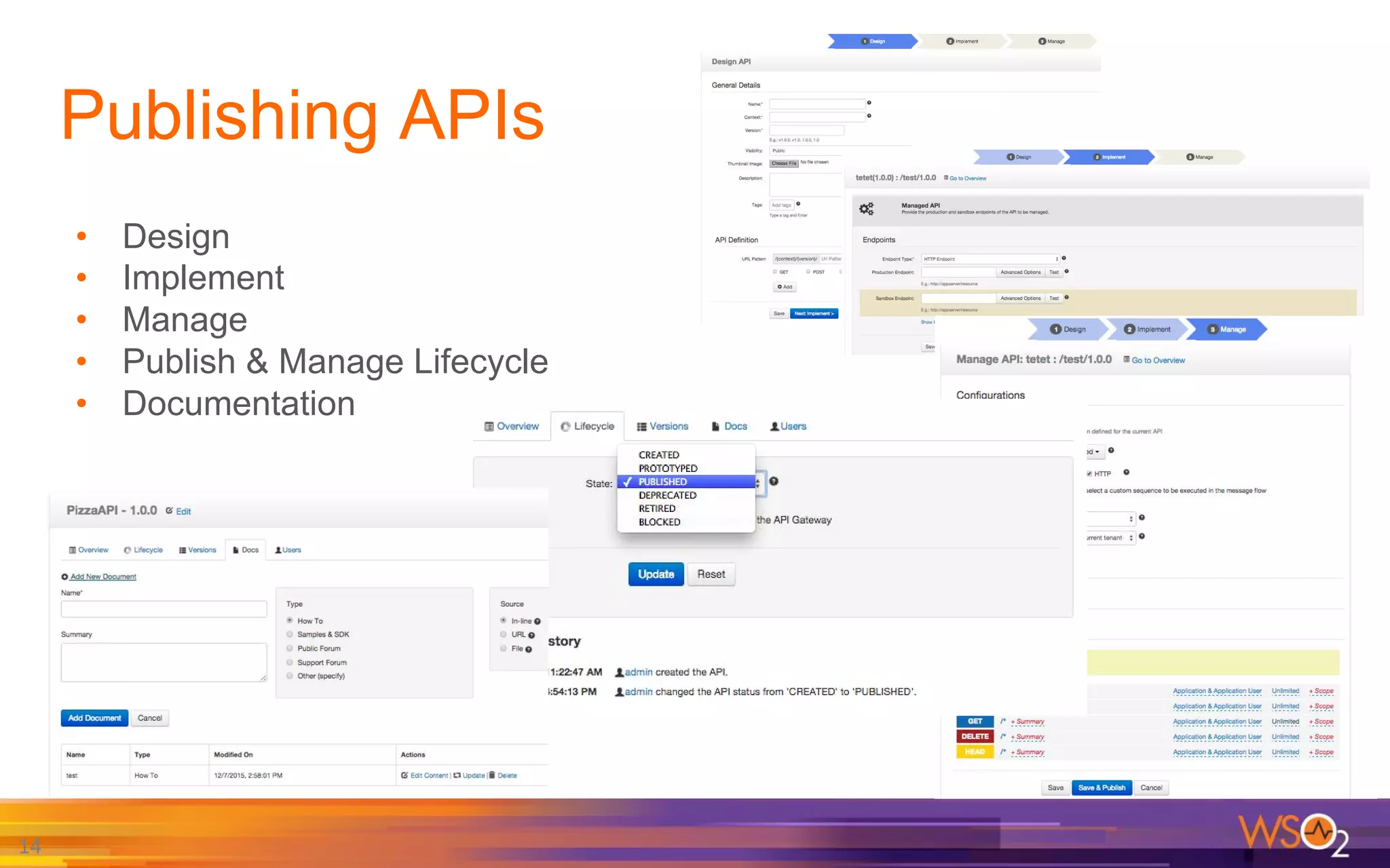 Wso2 API Manager Fundamentals | PDF