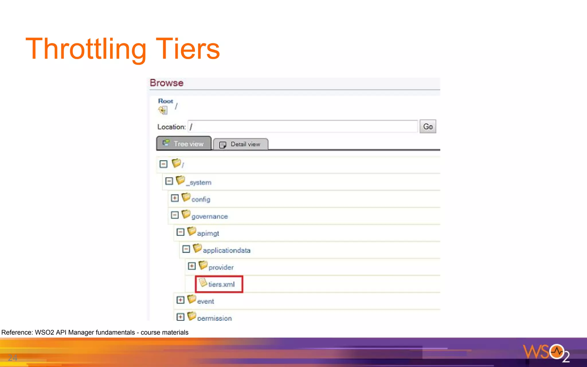 Throttling Tiers
24
Reference: WSO2 API Manager fundamentals - course materials
 