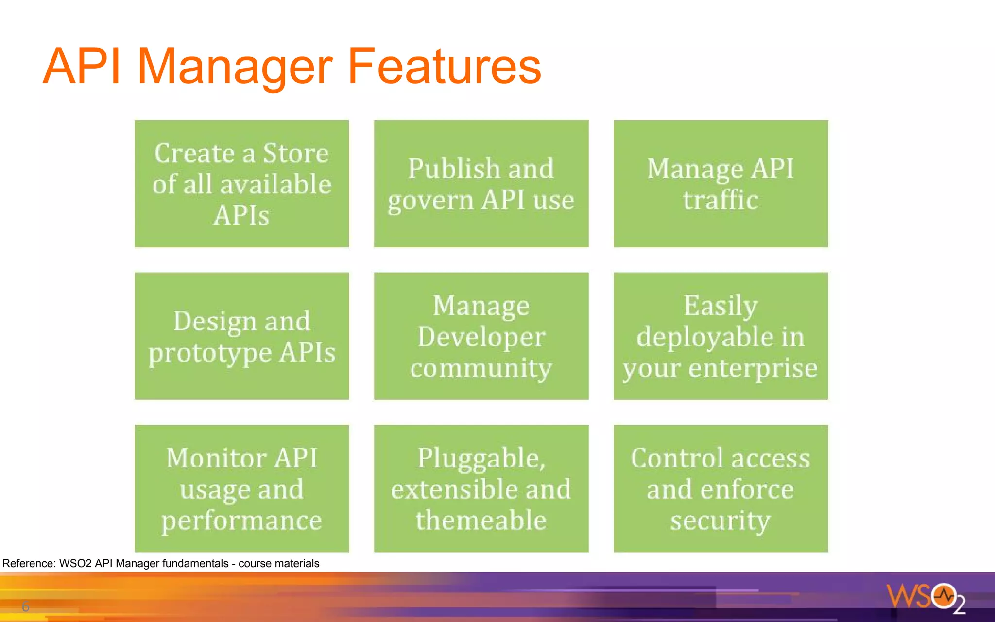 API Manager Features
6
Reference: WSO2 API Manager fundamentals - course materials
 