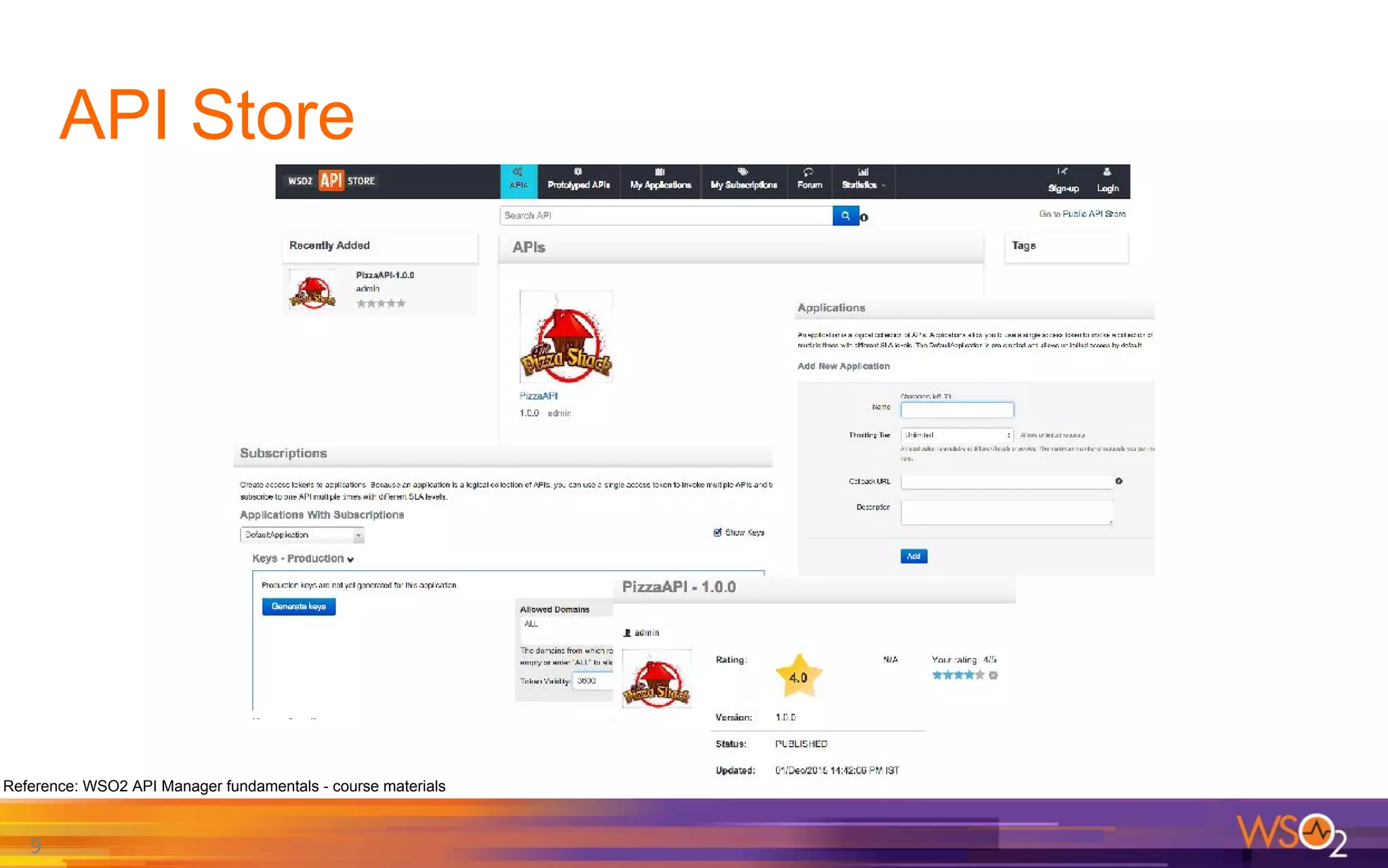 API Store
9
Reference: WSO2 API Manager fundamentals - course materials
 