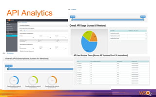 Wso2 API Manager Fundamentals | PDF