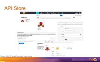 Wso2 API Manager Fundamentals | PDF