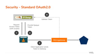 WSO2 API microgateway introduction | PPT