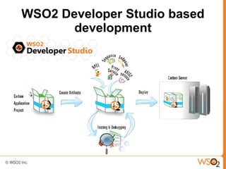 WSO2 Developer Studio based
       development
 