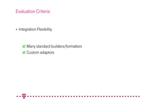 Evaluation Criteria


 Integration Flexibility


      Many standard builders/formatters
      Custom adaptors
 