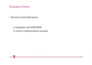 Evaluation Criteria


 Business Activity Monitoring


      Integration with WSO2BAM
      Custom implementations possible
 