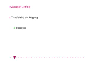 Evaluation Criteria


 Transforming and Mapping


      Supported
 