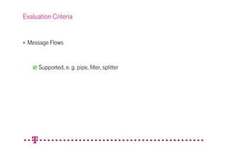 Evaluation Criteria


 Message Flows


      Supported, e. g. pipe, filter, splitter
 
