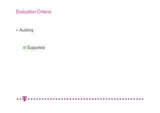 Evaluation Criteria


 Auditing


      Supported
 