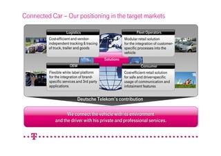 Connected Car – Our positioning in the target markets

                      Logistics                                Fleet Operators
         Cost-efficient and vendor-                    Modular retail solution
         independent tracking & tracing                for the integration of customer-
         of truck, trailer and goods                   specific processes into the
                                                       vehicle
                                           Solutions
                      OEM                                        Consumer
         Flexible white label platform                 Cost-efficient retail solution
         for the integration of brand-                 for safe and driver-specific
         specific services and 3rd party               usage of communication and
         applications                                  infotaiment features


                           Deutsche Telekom’s contribution

                  We connect the vehicle with its environment
            and the driver with his private and professional services.
 