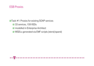 ESB Proxies



 Task #1: Proxies for existing SOAP services
    33 services, 159 XSDs
    modelled in Enterprise Architect
    WSDLs generated via EMF scripts (xtend/xpand)
 