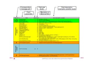 by NGTP Group, cc-by-sa, http://creativecommons.org/licenses/by-sa/3.0/legalcode
 
