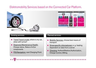 Elektromobility Services based on the Connected Car Platform.




 Existing services:                        Planned services:

    Track/Trace/Locate: where is my car,     Mobility Services: choose best means of
    when will I arrive?                      transport
    Diagnosis/Maintenance/Health:            Driver-specific informationen: e. g. heating
    Charge status, Status of eCar            dependent on data from a server
    components
                                             Charging: Authentifikation/Authorization,
    POI/Navigation: next Charging Point      Charge Control, Billing
 