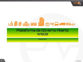 3 
Plataforma de Governo Aberto 
WSO2 
Cloud Gov 
 