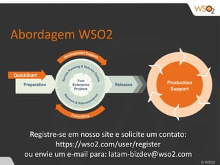 Abordagem 
WSO2 
Registre-­‐se 
em 
nosso 
site 
e 
solicite 
um 
contato: 
https://wso2.com/user/register 
ou 
envie 
um 
e-­‐mail 
para: 
latam-­‐bizdev@wso2.com 
 