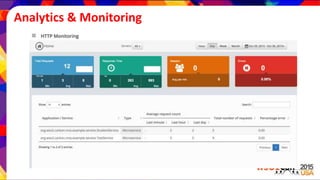 Analytics & Monitoring
 