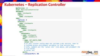 Kubernetes – Replication Controller
 