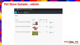 Pet Store Sample - admin
 