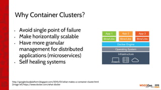 Why Container Clusters?
• Avoid single point of failure
• Make horizontally scalable
• Have more granular
management for distributed
applications (microservices)
• Self healing systems
http://googlecloudplatform.blogspot.com/2015/01/what-makes-a-container-cluster.html
[image ref] https://www.docker.com/what-docker
 