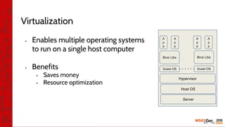 Virtualization
• Enables multiple operating systems
to run on a single host computer
• Benefits
• Saves money
• Resource optimization
Server
Host OS
Hypervisor
Guest OS Guest OS
Bins/ Libs Bins/ Libs
A
p
p
A
p
p
A
p
p
A
p
p
 