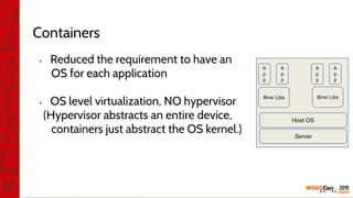 Containers
• Reduced the requirement to have an
OS for each application
• OS level virtualization, NO hypervisor
(Hypervisor abstracts an entire device,
containers just abstract the OS kernel.) Server
Host OS
Bins/ Libs Bins/ Libs
A
p
p
A
p
p
A
p
p
A
p
p
 