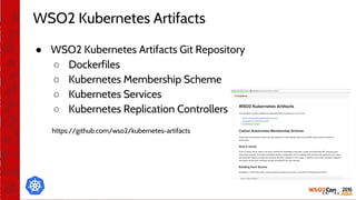 WSO2 Kubernetes Artifacts
● WSO2 Kubernetes Artifacts Git Repository
○ Dockerfiles
○ Kubernetes Membership Scheme
○ Kubernetes Services
○ Kubernetes Replication Controllers
https://github.com/wso2/kubernetes-artifacts
 