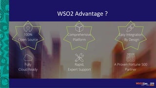 WSO2 Advantage ?
 