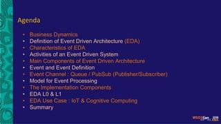Agenda
• Business Dynamics
• Definition of Event Driven Architecture (EDA)
• Characteristics of EDA
• Activities of an Event Driven System
• Main Components of Event Driven Architecture
• Event and Event Definition
• Event Channel : Queue / PubSub (Publisher/Subscriber)
• Model for Event Processing
• The Implementation Components
• EDA L0 & L1
• EDA Use Case : IoT & Cognitive Computing
• Summary
 
