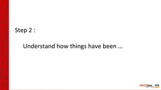 Step 2 :
Understand how things have been ...
 