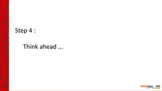 Step 4 :
Think ahead ...
 