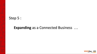 Step 5 :
Expanding as a Connected Business …
 
