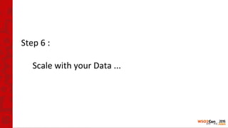 Step 6 :
Scale with your Data ...
 