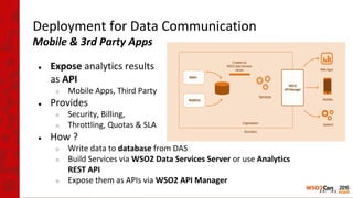Deployment for Data Communication
Mobile & 3rd Party Apps
● Expose analytics results
as API
○ Mobile Apps, Third Party
● Provides
○ Security, Billing,
○ Throttling, Quotas & SLA
● How ?
○ Write data to database from DAS
○ Build Services via WSO2 Data Services Server or use Analytics
REST API
○ Expose them as APIs via WSO2 API Manager
 