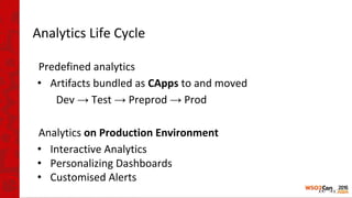 Analytics Life Cycle
Predefined analytics
• Artifacts bundled as CApps to and moved
Dev → Test → Preprod → Prod
Analytics on Production Environment
• Interactive Analytics
• Personalizing Dashboards
• Customised Alerts
 