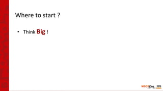 Where to start ?
• Think Big !
 