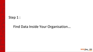 Step 1 :
Find Data Inside Your Organisation...
 