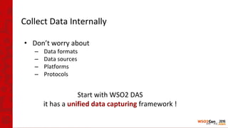 Collect Data Internally
• Don’t worry about
– Data formats
– Data sources
– Platforms
– Protocols
Start with WSO2 DAS
it has a unified data capturing framework !
 