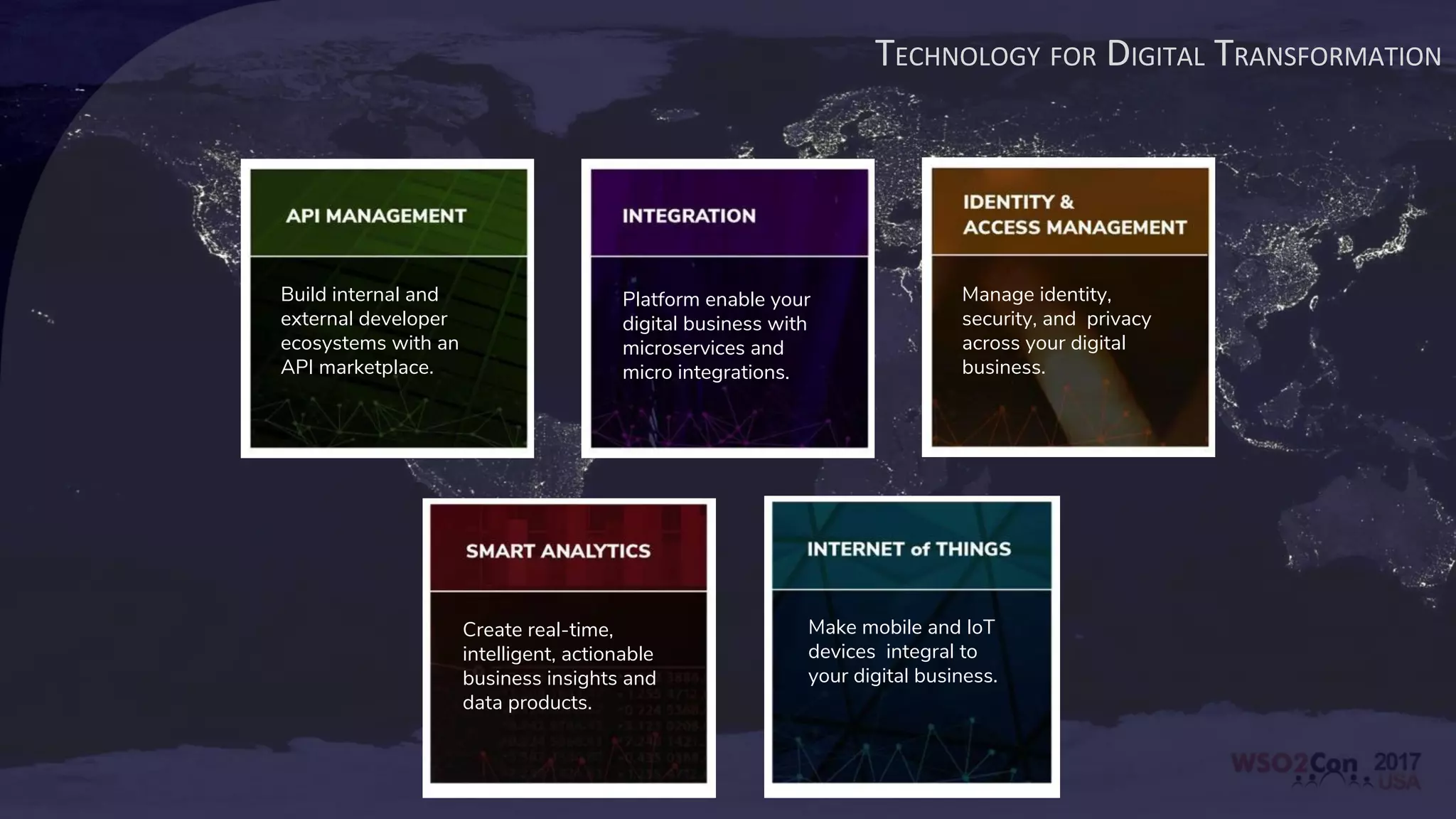 TECHNOLOGY FOR DIGITAL TRANSFORMATION
Build internal and
external developer
ecosystems with an
API marketplace.
Platform enable your
digital business with
microservices and
micro integrations.
Manage identity,
security, and privacy
across your digital
business.
Create real-time,
intelligent, actionable
business insights and
data products.
Make mobile and IoT
devices integral to
your digital business.
 