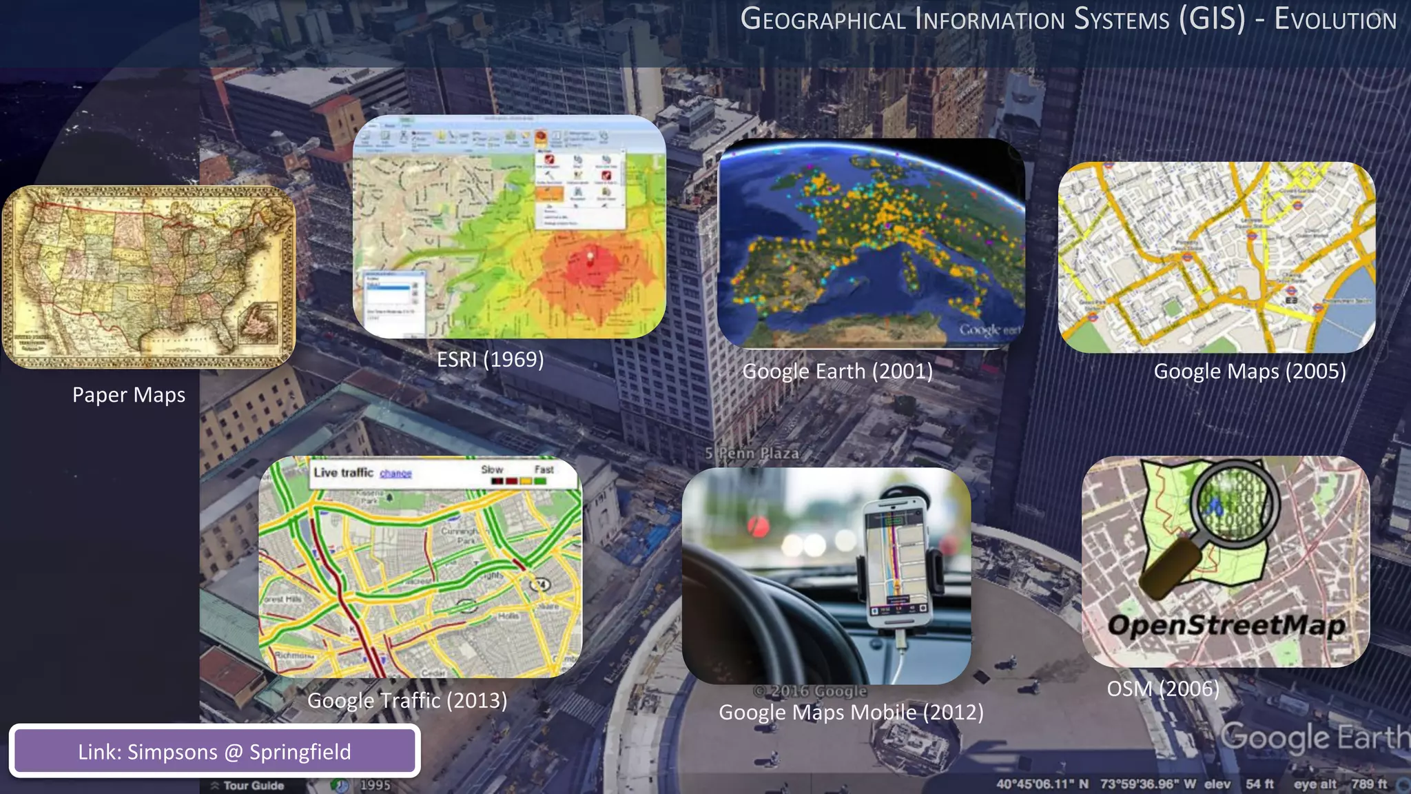GEOGRAPHICAL INFORMATION SYSTEMS (GIS) - EVOLUTION
Paper Maps
ESRI (1969)
Google Maps (2005)Google Earth (2001)
OSM (2006)
Google Maps Mobile (2012)
Google Traffic (2013)
Link: Simpsons @ Springfield
 