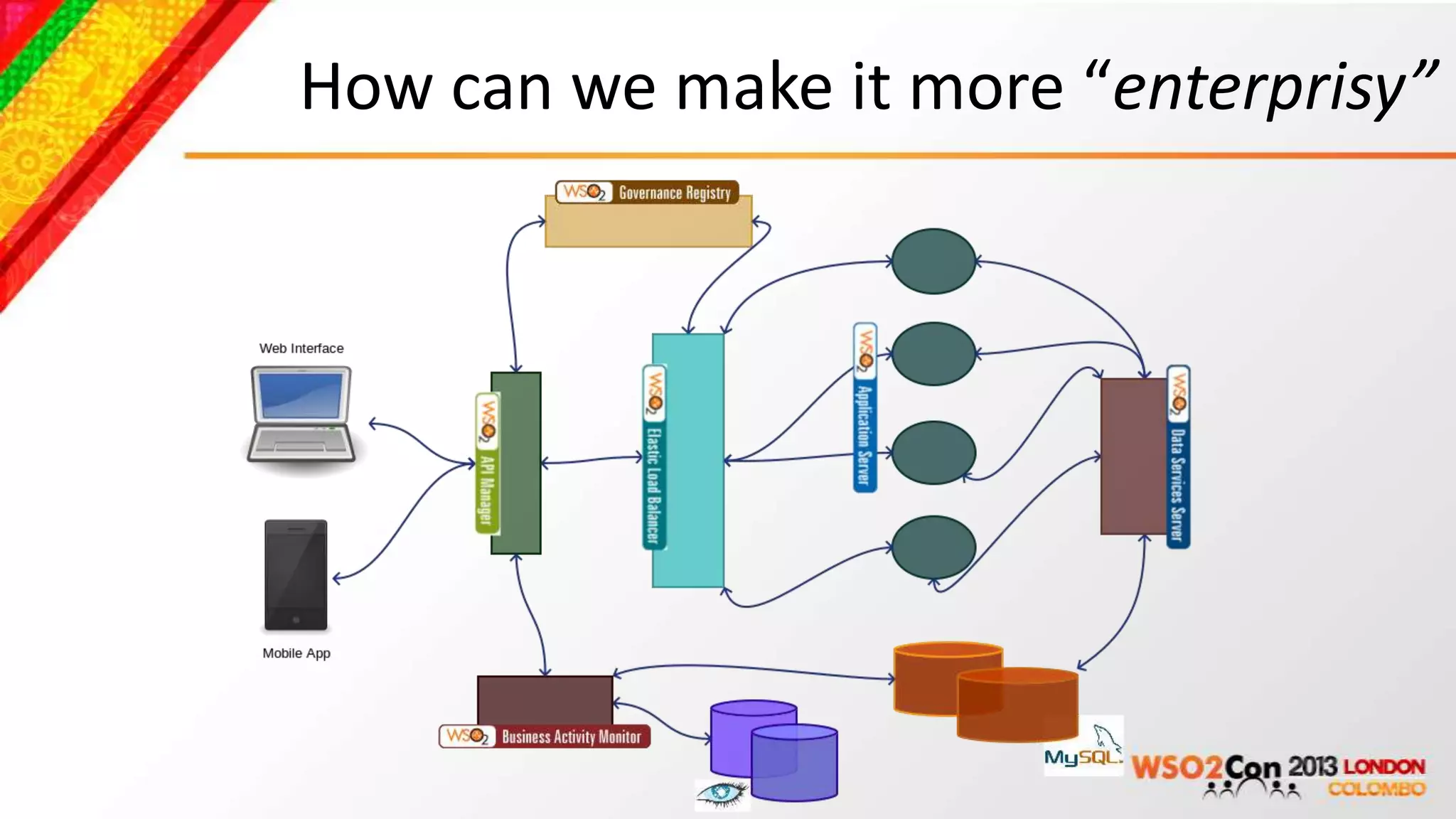 How can we make it more “enterprisy”
 