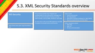 5.3.	
  XML	
  Security	
  Standards	
  overview	
  
                                        The	
  protocol	
  speciﬁes	
  how	
  integrity	
  and	
                               How	
  is	
  used:	
  
WS-­‐Security	
                         conﬁdenBality	
  can	
  be	
  enforced	
  on	
  messages	
  and	
                      •  End-­‐to-­‐end	
  security	
  
                                        allows	
  the	
  communicaBon	
  of	
  various	
  security	
                           •  Non-­‐RepudiaBon	
  
                                        token	
  formats,	
  such	
  as	
  SAML,	
  Kerberos,	
  and	
  X.509.	
  	
           •  AlternaBve	
  transport	
  bindings	
  (i.e.	
  JMS,	
  SMTP)	
  
                                        	
                                                                                     •  Reverse	
  proxy/common	
  security	
  token	
  
                                        Its	
  main	
  focus	
  is	
  the	
  use	
  of	
  XML	
  Signature	
  and	
  XML	
  
                                        EncrypBon	
  to	
  provide	
  end-­‐to-­‐end	
  security.	
                            Other	
  standards	
  related:	
  
                                                                                                                               •  XML-­‐DSig	
  
hcp://www.oasis-­‐open.org/commicees/
                                                                                                                               •  XML-­‐Enc	
  
wss	
  
                                                                                                                               •  WS-­‐SecureConversaBon	
  
 