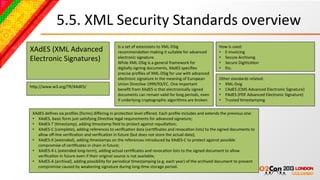 5.5.	
  XML	
  Security	
  Standards	
  overview	
  
                                                                   Is	
  a	
  set	
  of	
  extensions	
  to	
  XML-­‐DSig	
                       How	
  is	
  used:	
  
XAdES	
  (XML	
  Advanced	
                                        recommendaBon	
  making	
  it	
  suitable	
  for	
  advanced	
                 •  E-­‐Invoicing	
  
Electronic	
  Signatures)	
  	
                                    electronic	
  signature.	
  
                                                                   While	
  XML-­‐DSig	
  is	
  a	
  general	
  framework	
  for	
  
                                                                                                                                                  •  Secure	
  Archiving	
  
                                                                                                                                                  •  Secure	
  DigiBzaBon	
  
                                                                   digitally	
  signing	
  documents,	
  XAdES	
  speciﬁes	
                      •  Etc.	
  
                                                                   precise	
  proﬁles	
  of	
  XML-­‐DSig	
  for	
  use	
  with	
  advanced	
  
                                                                   electronic	
  signature	
  in	
  the	
  meaning	
  of	
  European	
            Other	
  standards	
  related:	
  
                                                                   Union	
  DirecBve	
  1999/93/EC.	
  One	
  important	
                         •  XML-­‐Dsig	
  
hcp://www.w3.org/TR/XAdES/	
  
                                                                   beneﬁt	
  from	
  XAdES	
  is	
  that	
  electronically	
  signed	
            •  CAdES	
  (CMS	
  Advanced	
  Electronic	
  Signature)	
  
                                                                   documents	
  can	
  remain	
  valid	
  for	
  long	
  periods,	
  even	
       •  PAdES	
  (PDF	
  Advanced	
  Electronic	
  Signature)	
  
                                                                   if	
  underlying	
  cryptographic	
  algorithms	
  are	
  broken.	
            •  Trusted	
  Bmestamping	
  
                                                                   	
  
 XAdES	
  deﬁnes	
  six	
  proﬁles	
  (forms)	
  diﬀering	
  in	
  protecBon	
  level	
  oﬀered.	
  Each	
  proﬁle	
  includes	
  and	
  extends	
  the	
  previous	
  one:	
  
 •  XAdES,	
  basic	
  form	
  just	
  saBsfying	
  DirecBve	
  legal	
  requirements	
  for	
  advanced	
  signature;	
  
 •  XAdES-­‐T	
  (Bmestamp),	
  adding	
  Bmestamp	
  ﬁeld	
  to	
  protect	
  against	
  repudiaBon;	
  
 •  XAdES-­‐C	
  (complete),	
  adding	
  references	
  to	
  veriﬁcaBon	
  data	
  (cerBﬁcates	
  and	
  revocaBon	
  lists)	
  to	
  the	
  signed	
  documents	
  to	
  
    allow	
  oﬀ-­‐line	
  veriﬁcaBon	
  and	
  veriﬁcaBon	
  in	
  future	
  (but	
  does	
  not	
  store	
  the	
  actual	
  data);	
  
 •  XAdES-­‐X	
  (extended),	
  adding	
  Bmestamps	
  on	
  the	
  references	
  introduced	
  by	
  XAdES-­‐C	
  to	
  protect	
  against	
  possible	
  
    compromise	
  of	
  cerBﬁcates	
  in	
  chain	
  in	
  future;	
  
 •  XAdES-­‐X-­‐L	
  (extended	
  long-­‐term),	
  adding	
  actual	
  cerBﬁcates	
  and	
  revocaBon	
  lists	
  to	
  the	
  signed	
  document	
  to	
  allow	
  
    veriﬁcaBon	
  in	
  future	
  even	
  if	
  their	
  original	
  source	
  is	
  not	
  available;	
  
 •  XAdES-­‐A	
  (archival),	
  adding	
  possibility	
  for	
  periodical	
  Bmestamping	
  (e.g.	
  each	
  year)	
  of	
  the	
  archived	
  document	
  to	
  prevent	
  
    compromise	
  caused	
  by	
  weakening	
  signature	
  during	
  long-­‐Bme	
  storage	
  period.	
  
 