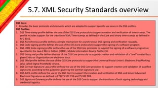 5.7.	
  XML	
  Security	
  Standards	
  overview	
  
DSS	
  Core:	
  
•  Provides	
  the	
  basic	
  protocols	
  and	
  elements	
  which	
  are	
  adapted	
  to	
  support	
  speciﬁc	
  use	
  cases	
  in	
  the	
  DSS	
  proﬁles.	
  
DSS	
  Proﬁles:	
  
1.  DSS	
  Time-­‐stamp	
  proﬁle	
  deﬁnes	
  the	
  use	
  of	
  the	
  DSS	
  Core	
  protocols	
  to	
  support	
  creaBon	
  and	
  veriﬁcaBon	
  of	
  Bme-­‐stamps.	
  The	
  
     proﬁle	
  includes	
  support	
  for	
  the	
  creaBon	
  of	
  XML	
  Time-­‐stamps	
  as	
  deﬁned	
  in	
  the	
  Core	
  and	
  binary	
  Bme-­‐stamps	
  as	
  deﬁned	
  in	
  
     RFC	
  3161.	
  
2.  DSS	
  Asynchronous	
  proﬁle	
  deﬁnes	
  a	
  simple	
  mechanism	
  for	
  asynchronous	
  DSS	
  signing	
  and	
  veriﬁcaBon	
  requests.	
  
3.  DSS	
  Code-­‐signing	
  proﬁle	
  deﬁnes	
  the	
  use	
  of	
  the	
  DSS	
  Core	
  protocols	
  to	
  support	
  the	
  signing	
  of	
  a	
  soNware	
  program.	
  
4.  DSS	
  J2ME	
  Code-­‐signing	
  proﬁle	
  deﬁnes	
  the	
  use	
  of	
  the	
  DSS	
  Core	
  protocols	
  to	
  support	
  the	
  signing	
  of	
  a	
  soNware	
  program	
  as	
  
     speciﬁed	
  in	
  the	
  Java	
  2	
  Micro	
  EdiBon	
  (J2ME),	
  Mobile	
  InformaBon	
  Device	
  Proﬁle	
  2.0.	
  
5.  DSS	
  EnBty	
  seal	
  proﬁle	
  deﬁnes	
  the	
  use	
  of	
  the	
  DSS	
  Core	
  protocols	
  to	
  support	
  creaBon	
  and	
  validaBon	
  of	
  a	
  “seal”	
  created	
  by	
  a	
  
     given	
  EnBty	
  or	
  OrganizaBon	
  on	
  electronic	
  data.	
  
6.  DSS	
  EPM	
  proﬁle	
  deﬁnes	
  the	
  use	
  of	
  the	
  DSS	
  Core	
  protocols	
  to	
  support	
  the	
  Universal	
  Postal	
  Union’s	
  Electronic	
  PostMarking	
  
     (also	
  called	
  Digital	
  PostMark)	
  service.	
  	
  
7.  DSS	
  German	
  Signature	
  Law	
  proﬁle	
  deﬁnes	
  the	
  use	
  of	
  the	
  DSS	
  Core	
  protocols	
  to	
  support	
  creaBon	
  and	
  validaBon	
  of	
  qualiﬁed	
  
     signatures	
  according	
  to	
  the	
  guidelines	
  given	
  by	
  the	
  German	
  signature	
  law.	
  
8.  DSS	
  AdES	
  proﬁle	
  deﬁnes	
  the	
  use	
  of	
  the	
  DSS	
  Core	
  to	
  support	
  the	
  creaBon	
  and	
  veriﬁcaBon	
  of	
  XML	
  and	
  binary	
  Advanced	
  
     Electronic	
  Signatures	
  as	
  deﬁned	
  in	
  ETSI	
  TS	
  101	
  733	
  and	
  TS	
  101	
  903.	
  
9.  DSS	
  Signature	
  Gateway	
  proﬁle	
  deﬁnes	
  the	
  use	
  of	
  the	
  DSS	
  Core	
  to	
  support	
  the	
  transform	
  of	
  both	
  signing	
  technology	
  and	
  
     credenBal	
  logisBcs.	
  
	
  
 