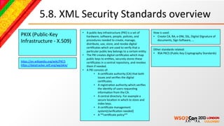 5.8.	
  XML	
  Security	
  Standards	
  overview	
  
                                          •  A	
  public-­‐key	
  infrastructure	
  (PKI)	
  is	
  a	
  set	
  of	
          How	
  is	
  used:	
  
PKIX	
  (Public-­‐Key	
                      hardware,	
  soNware,	
  people,	
  policies,	
  and	
                          •  Create	
  CA,	
  RA,	
  e-­‐DNI,	
  SSL,	
  Digital	
  Dignature	
  of	
  
Infrastructure	
  -­‐	
  X.509)	
            procedures	
  needed	
  to	
  create,	
  manage,	
  
                                             distribute,	
  use,	
  store,	
  and	
  revoke	
  digital	
  
                                                                                                                                documents,	
  Sign	
  SoNware,	
  …	
  

                                             cerBﬁcates	
  which	
  are	
  used	
  to	
  verify	
  that	
  a	
  
                                                                                                                             Other	
  standards	
  related:	
  
                                             parBcular	
  public	
  key	
  belongs	
  to	
  a	
  certain	
  enBty.	
  	
  
                                                                                                                             •  RSA	
  PKCS	
  (Public	
  Key	
  Cryptography	
  Standards)	
  
                                          •  The	
  PKI	
  creates	
  digital	
  cerBﬁcates	
  which	
  map	
  
                                             public	
  keys	
  to	
  enBBes,	
  securely	
  stores	
  these	
  
hcps://en.wikipedia.org/wiki/PKCS	
          cerBﬁcates	
  in	
  a	
  central	
  repository,	
  and	
  revokes	
  
hcps://datatracker.ie4.org/wg/pkix/	
        them	
  if	
  needed.	
  
                                          •  A	
  PKI	
  consists	
  of:	
  
                                                        •  A	
  cerBﬁcate	
  authority	
  (CA)	
  that	
  both	
  
                                                            issues	
  and	
  veriﬁes	
  the	
  digital	
  
                                                            cerBﬁcates.	
  
                                                        •  A	
  registraBon	
  authority	
  which	
  veriﬁes	
  
                                                            the	
  idenBty	
  of	
  users	
  requesBng	
  
                                                            informaBon	
  from	
  the	
  CA.	
  
                                                        •  A	
  central	
  directory.	
  For	
  example	
  a	
  
                                                            secure	
  locaBon	
  in	
  which	
  to	
  store	
  and	
  
                                                            index	
  keys.	
  
                                                        •  A	
  cerBﬁcate	
  management	
  
                                                            system[clariﬁcaBon	
  needed]	
  
                                                        •  A	
  **cerBﬁcate	
  policy**	
  
 