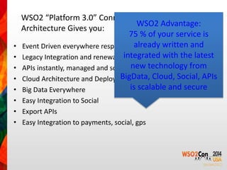 WSO2 “Platform 3.0” Connected Enterprise 
Architecture Gives you: 
WSO2 Advantage: 
75 % of your service is 
already written and 
integrated with the latest 
new technology from 
BigData, Cloud, Social, APIs 
• Event Driven everywhere respond instantly 
• Legacy Integration and renewal 
• APIs instantly, managed and scalable 
• Cloud Architecture and Deployment Flexibility and Speed 
• Big Data Everywhere 
• Easy Integration to Social 
• Export APIs 
• Easy Integration to payments, social, gps 
is scalable and secure 
 