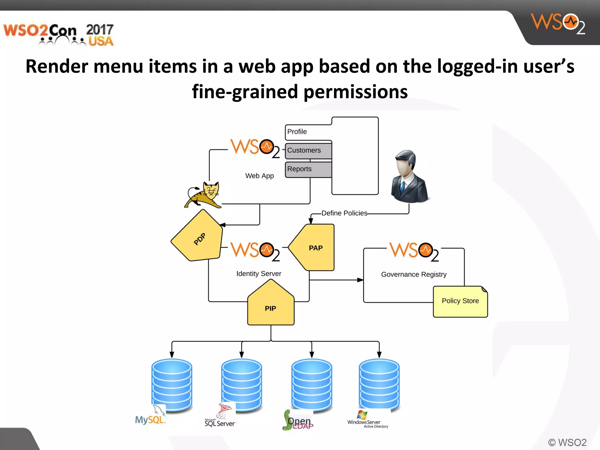 WSO2Con USA 2017: Identity Solution Patterns