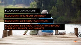BLOCKCHAIN 1.0 IS ABOUT CURRENCY
BLOCKCHAIN 2.0 IS ABOUT CONTRACTS
BLOCKCHAIN 3.0 IS ABOUT APPLICATIONS BEYOND
CURRENCY, FINANCE, AND MARKETS
BLOCKCHAIN GENERATIONS
 