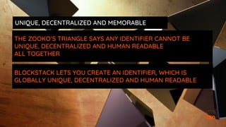 THE ZOOKO’S TRIANGLE SAYS ANY IDENTIFIER CANNOT BE
UNIQUE, DECENTRALIZED AND HUMAN READABLE
ALL TOGETHER
BLOCKSTACK LETS YOU CREATE AN IDENTIFIER, WHICH IS
GLOBALLY UNIQUE, DECENTRALIZED AND HUMAN READABLE
UNIQUE, DECENTRALIZED AND MEMORABLE
 