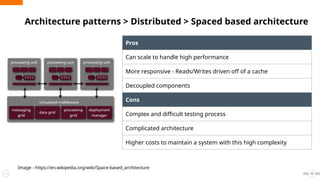 Architecture patterns > Distributed > Spaced based architecture
10
Pros
Can scale to handle high performance
More responsive - Reads/Writes driven off of a cache
Decoupled components
Cons
Complex and difficult testing process
Complicated architecture
Higher costs to maintain a system with this high complexity
Image - https://en.wikipedia.org/wiki/Space-based_architecture
 